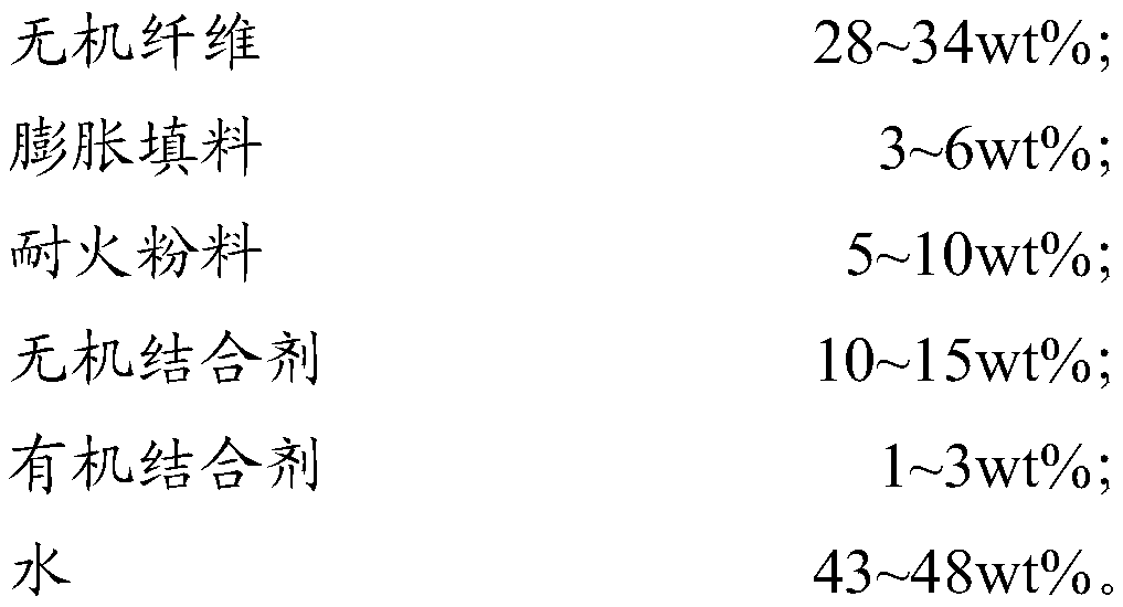 Furnace lining gap repairing material and furnace lining gap repairing method