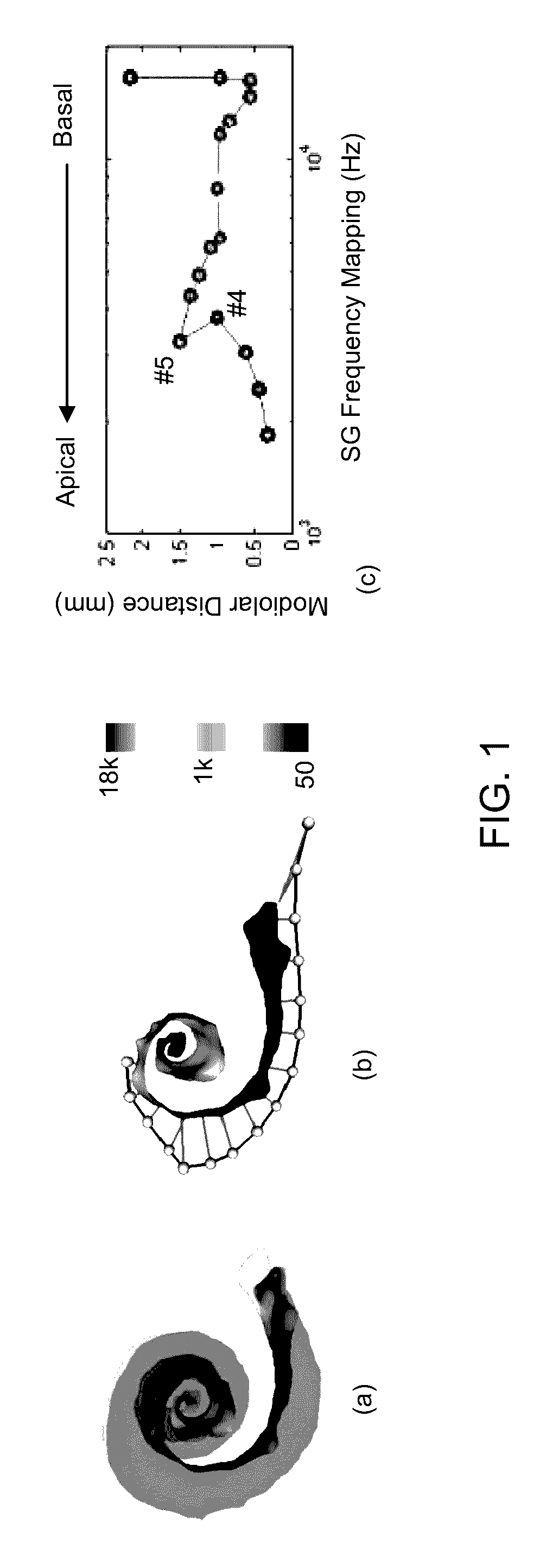 Methods and systems for customizing cochlear implant stimulation and applications of same