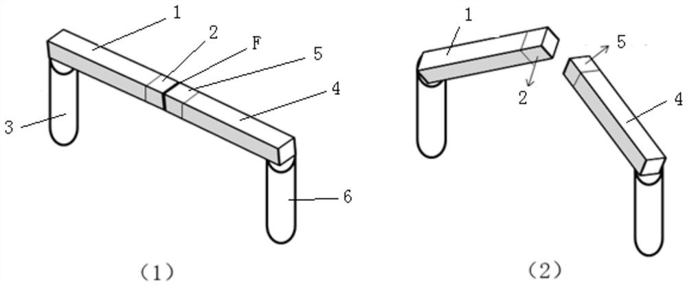 Knife switch opening and closing state identification method and device based on multistage image information