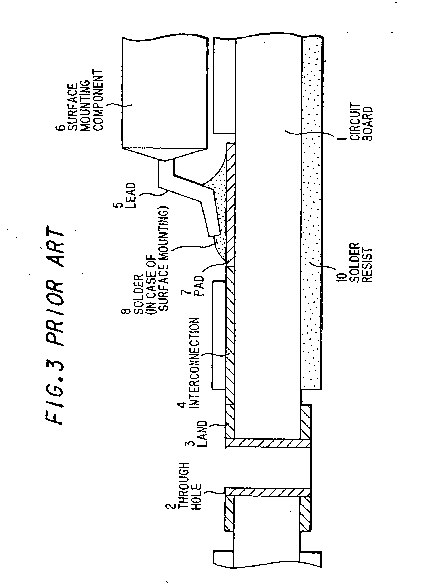 Circuit board, circuit board mounting method, and electronic device using the circuit board