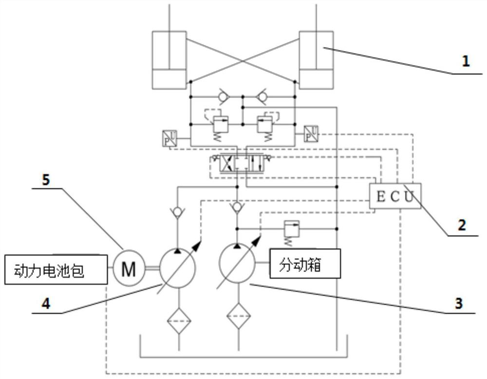 Emergency driving system of ultra-large electric transmission wheel type loader and control method