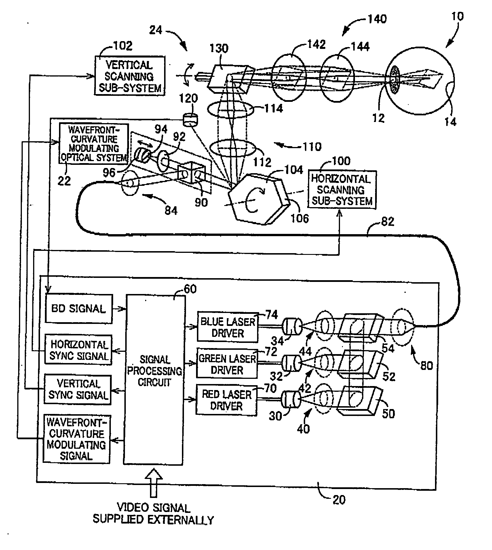 Virtual retinal display generating principal virtual image of object and auxiliary virtual image for additional function