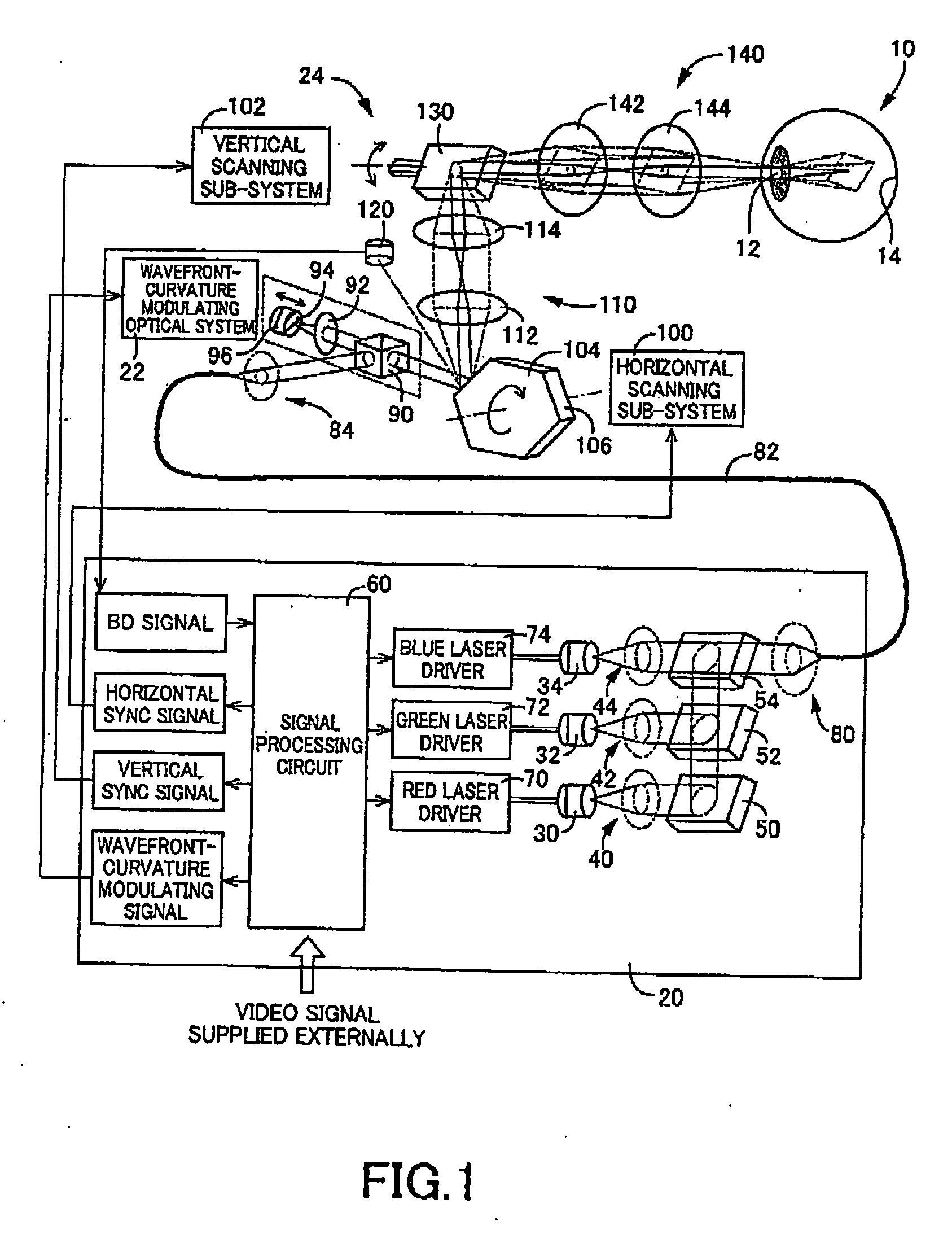 Virtual retinal display generating principal virtual image of object and auxiliary virtual image for additional function