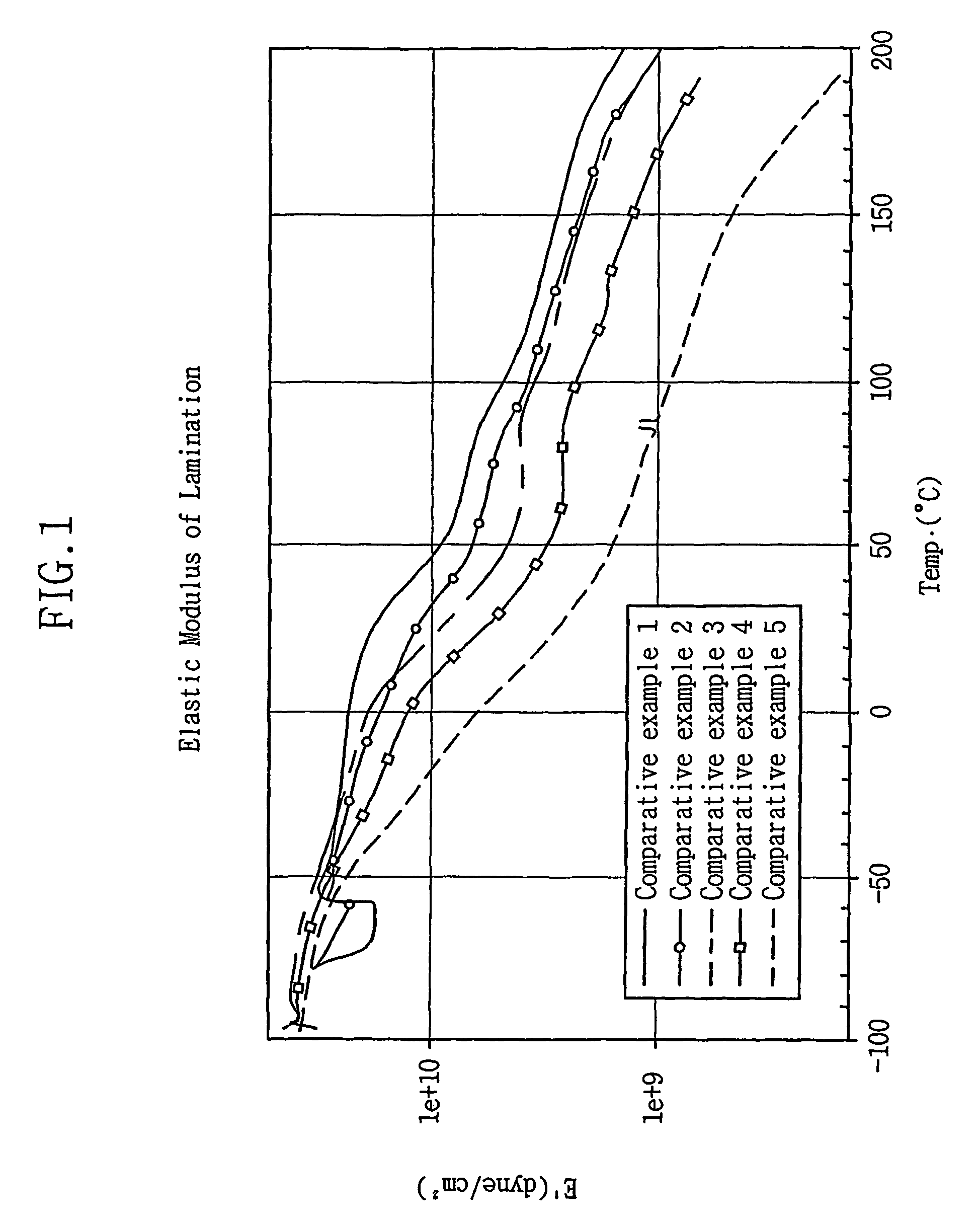 Multi-layered air permeation preventing layer of pneumatic tires