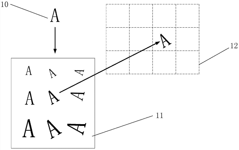 A High Precision Remote Displacement Sensor