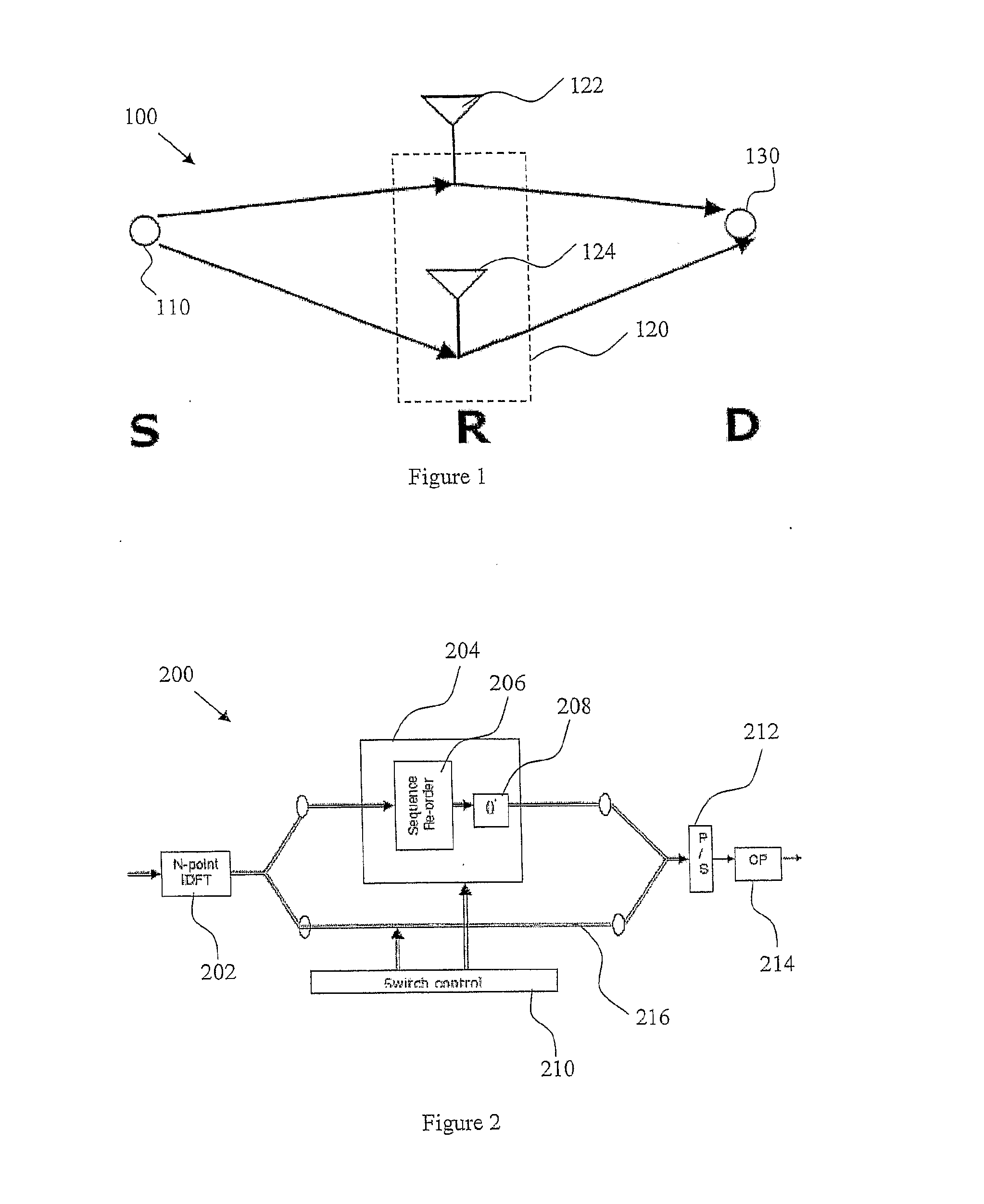 Analog space-time relay method and apparatus for a wireless communication relay channel