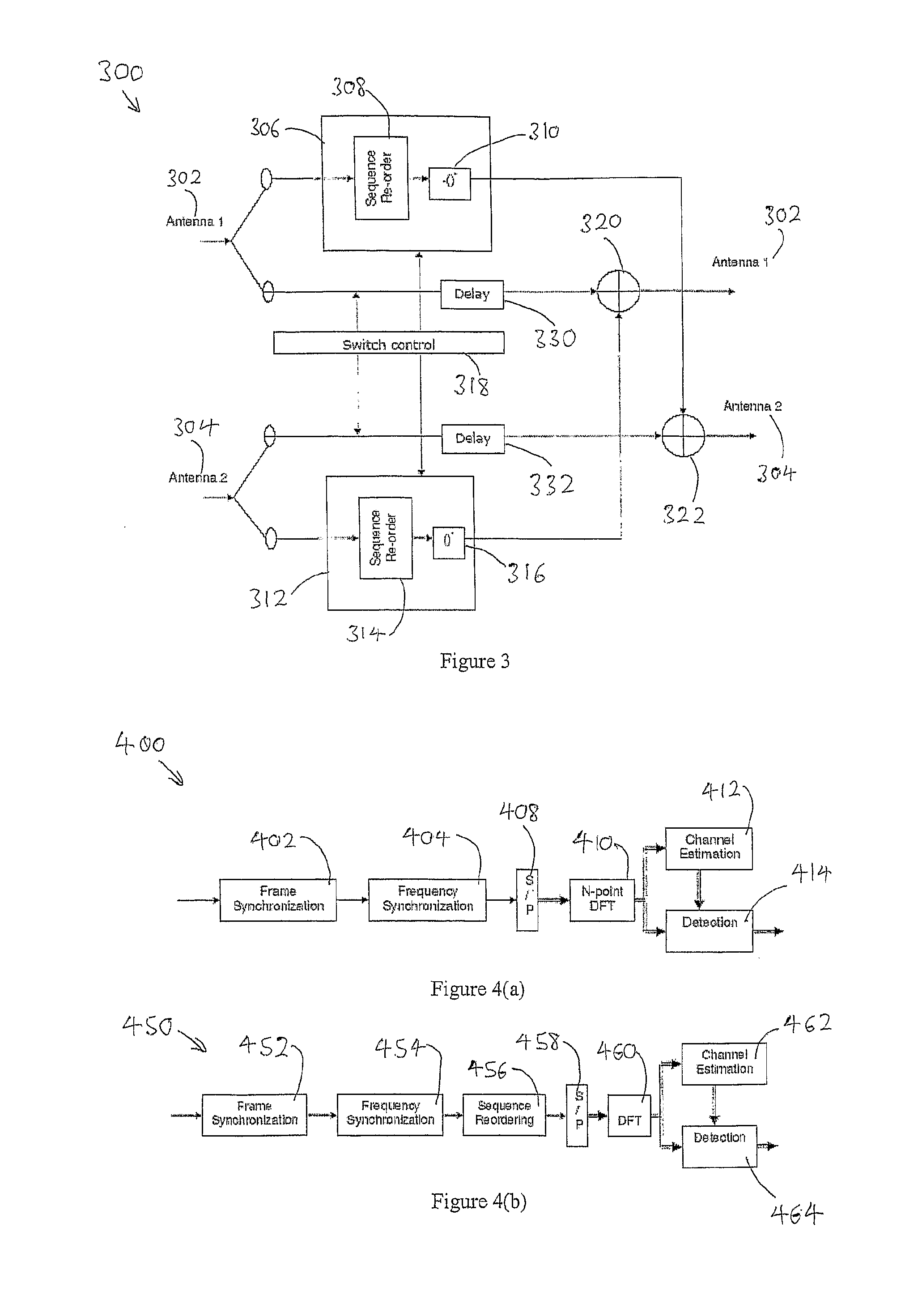 Analog space-time relay method and apparatus for a wireless communication relay channel