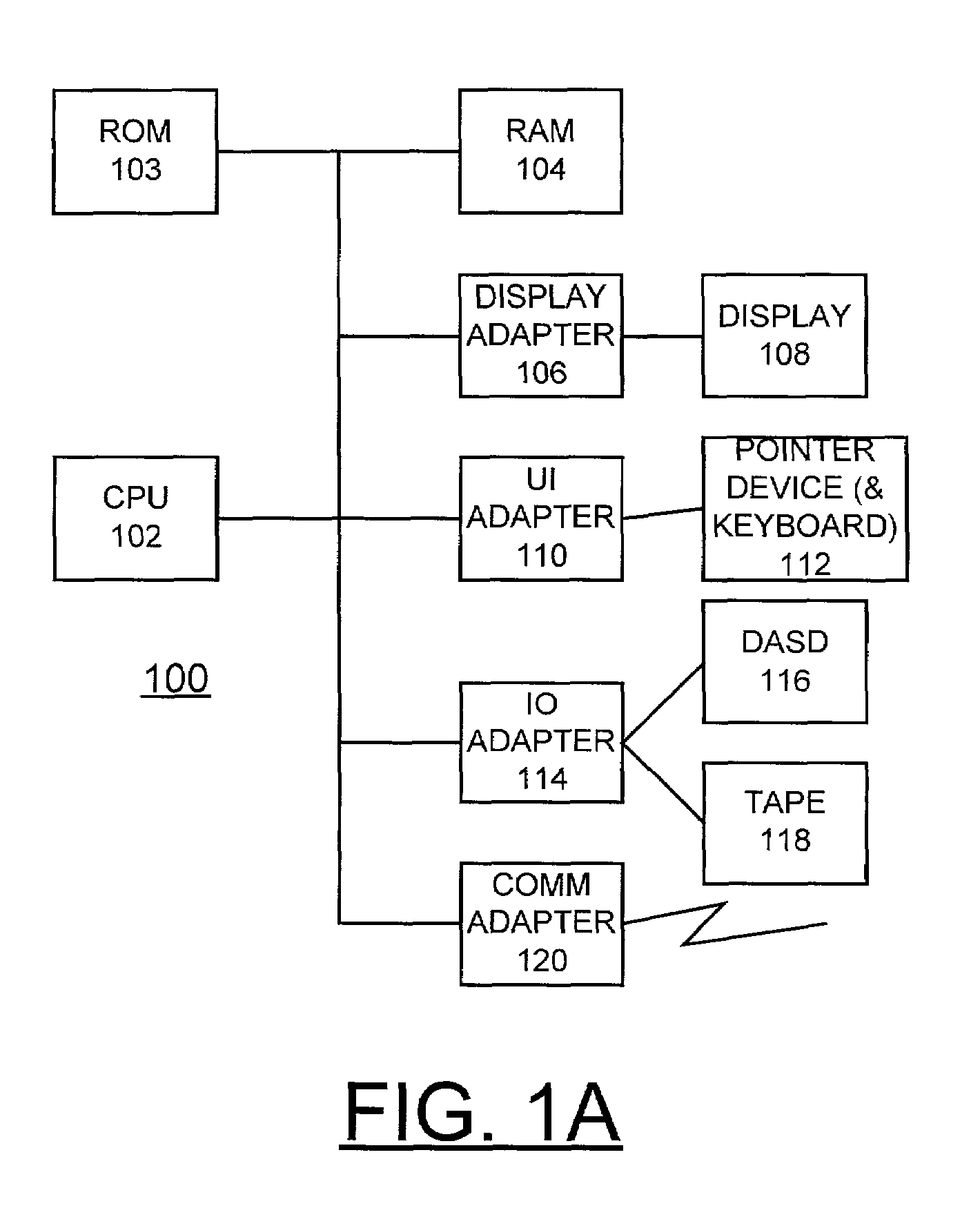 Method and meeting scheduler for automated meeting insertion and rescheduling for busy calendars