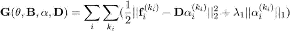 Image visual characteristic extraction method based on sparse coding