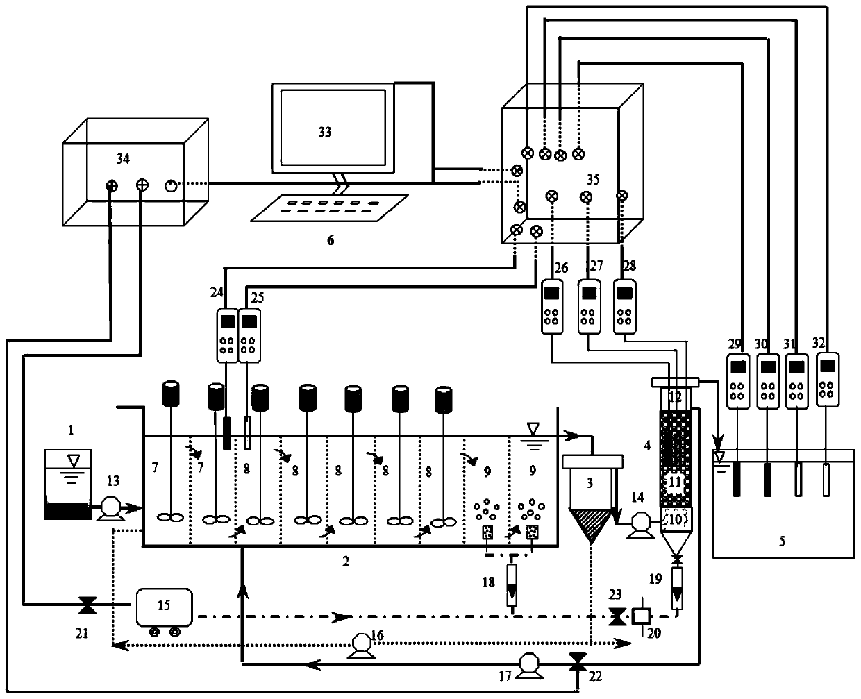 A&lt;2&gt;/O-BAF nitrosation type denitrification phosphorus removal device and process control measure method