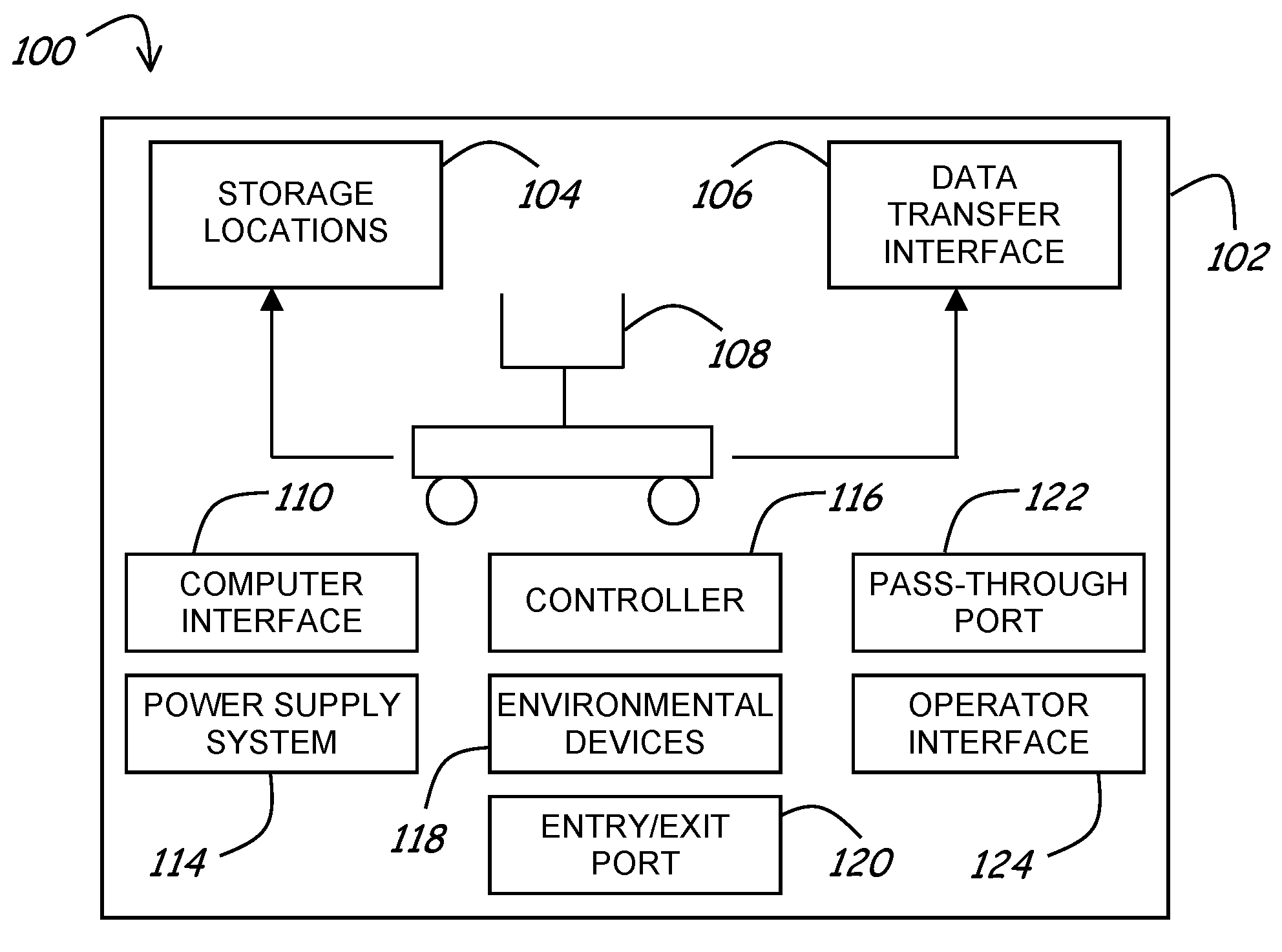 Robotic Data Storage Library With Soft Power On/Off Capability