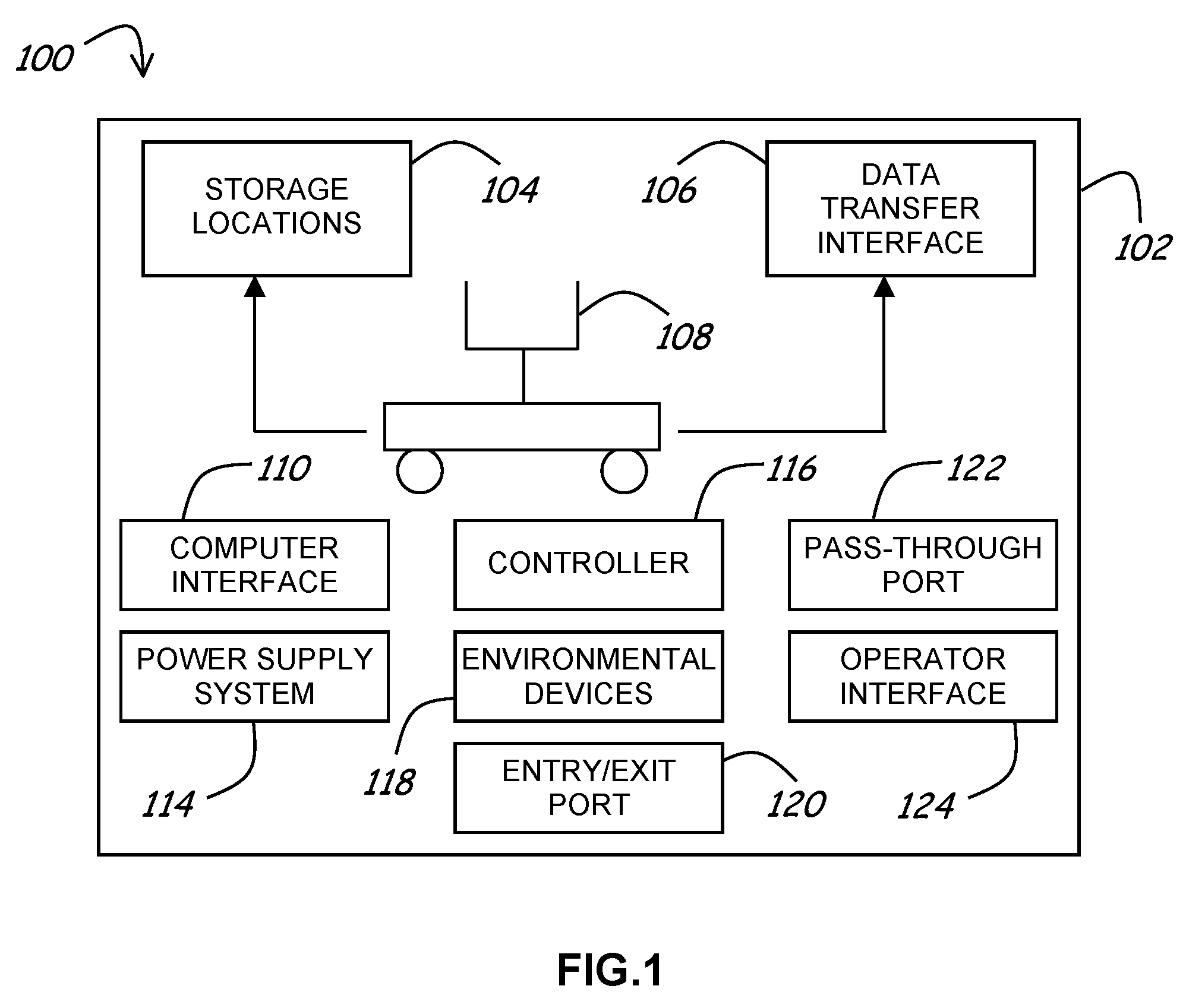 Robotic Data Storage Library With Soft Power On/Off Capability