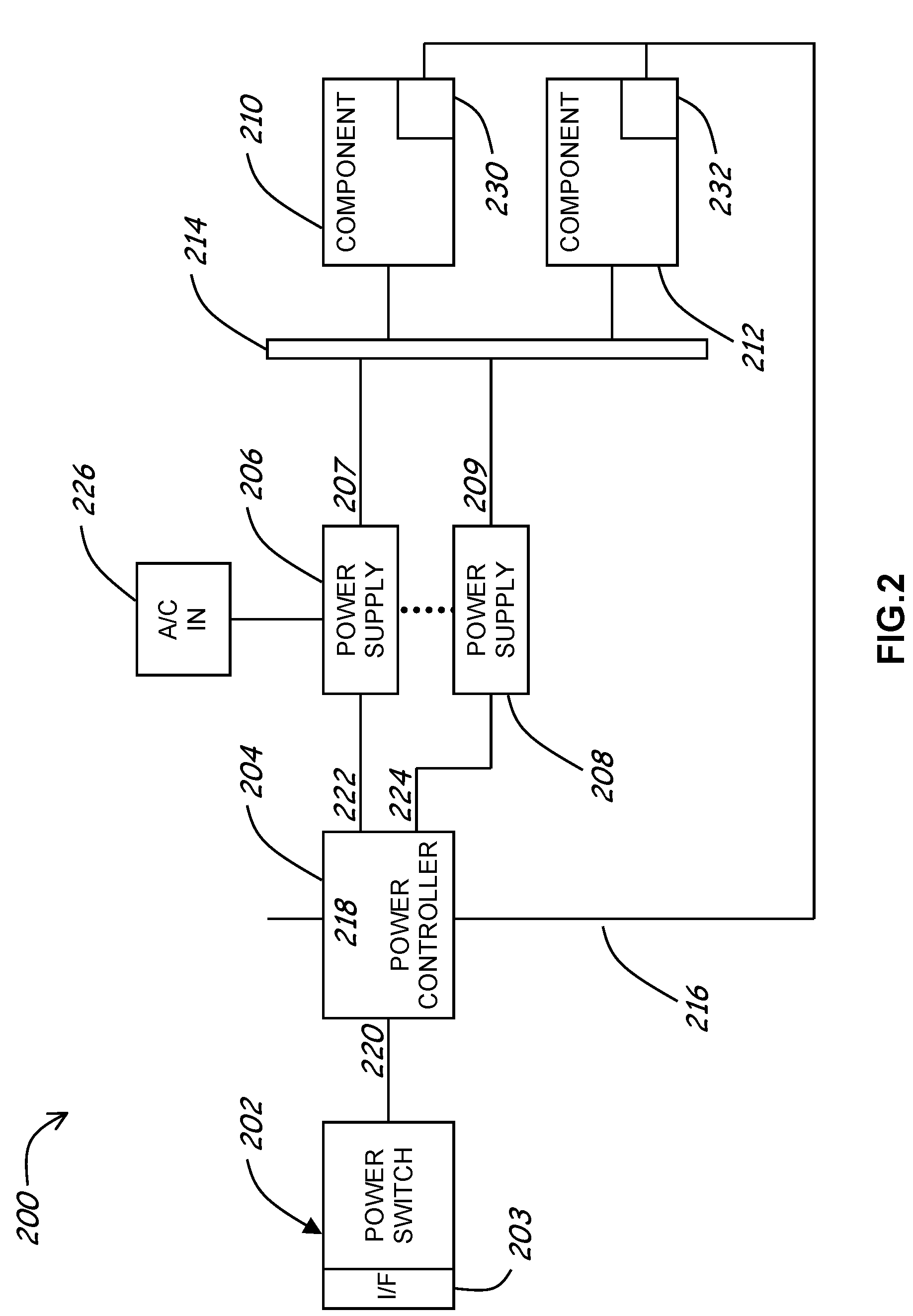 Robotic Data Storage Library With Soft Power On/Off Capability