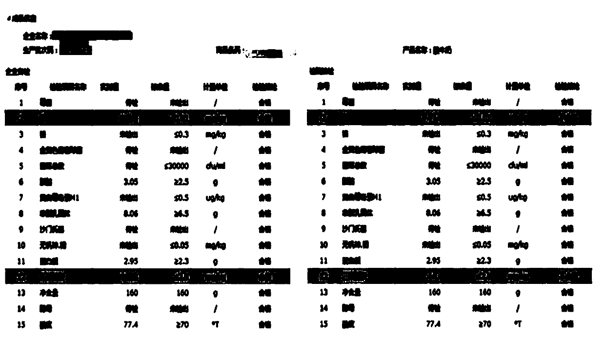 Food production enterprise electronic traceability integration and risk early warning system and method