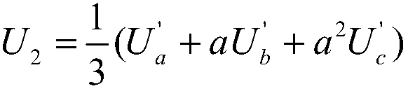 Synchronous grid-connection method for micro-inverters based on Kalman filter algorithm