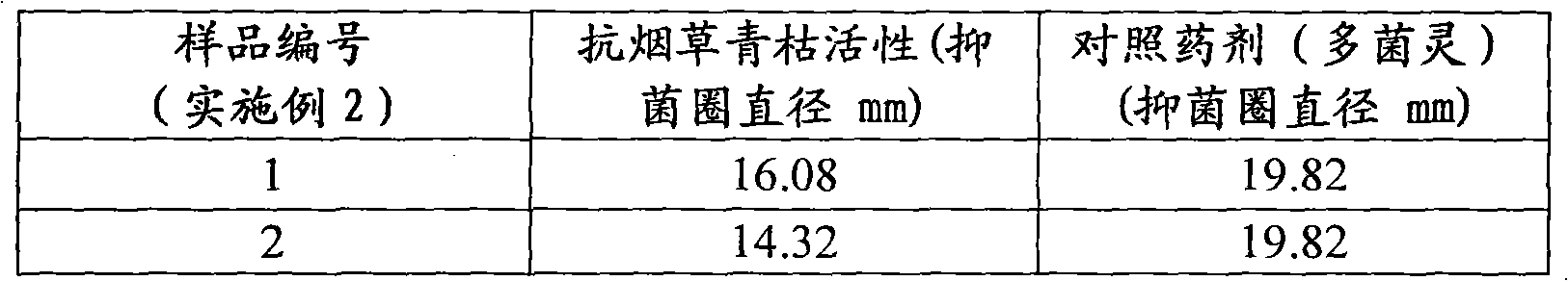 Application of Cordyceps diffusa in Controlling Tobacco Bacterial Wilt