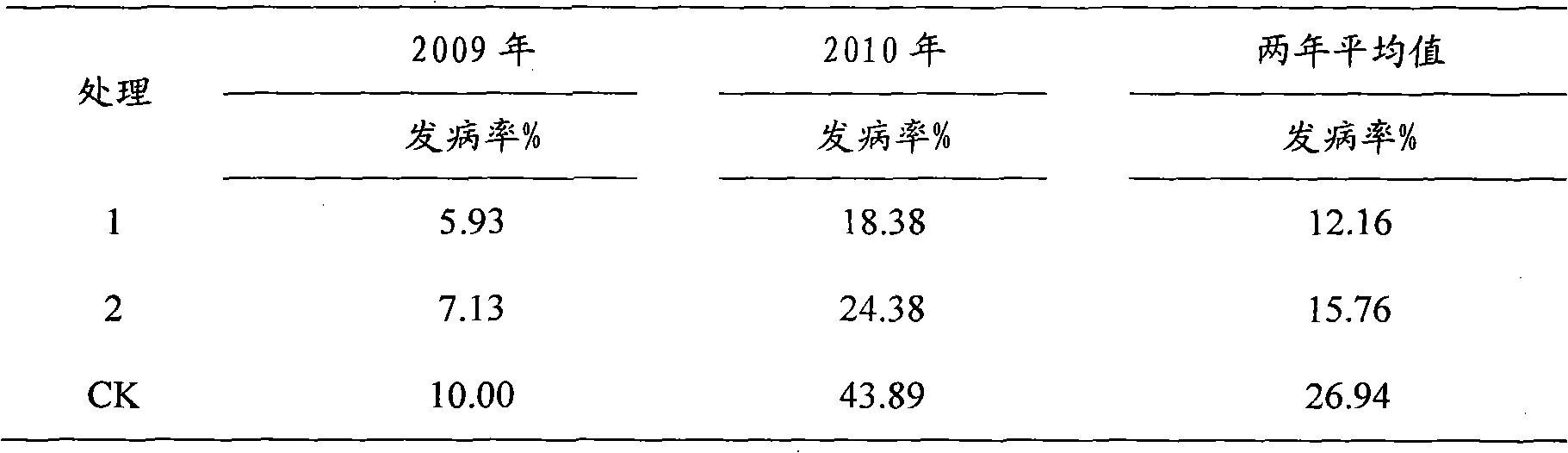 Application of Cordyceps diffusa in Controlling Tobacco Bacterial Wilt