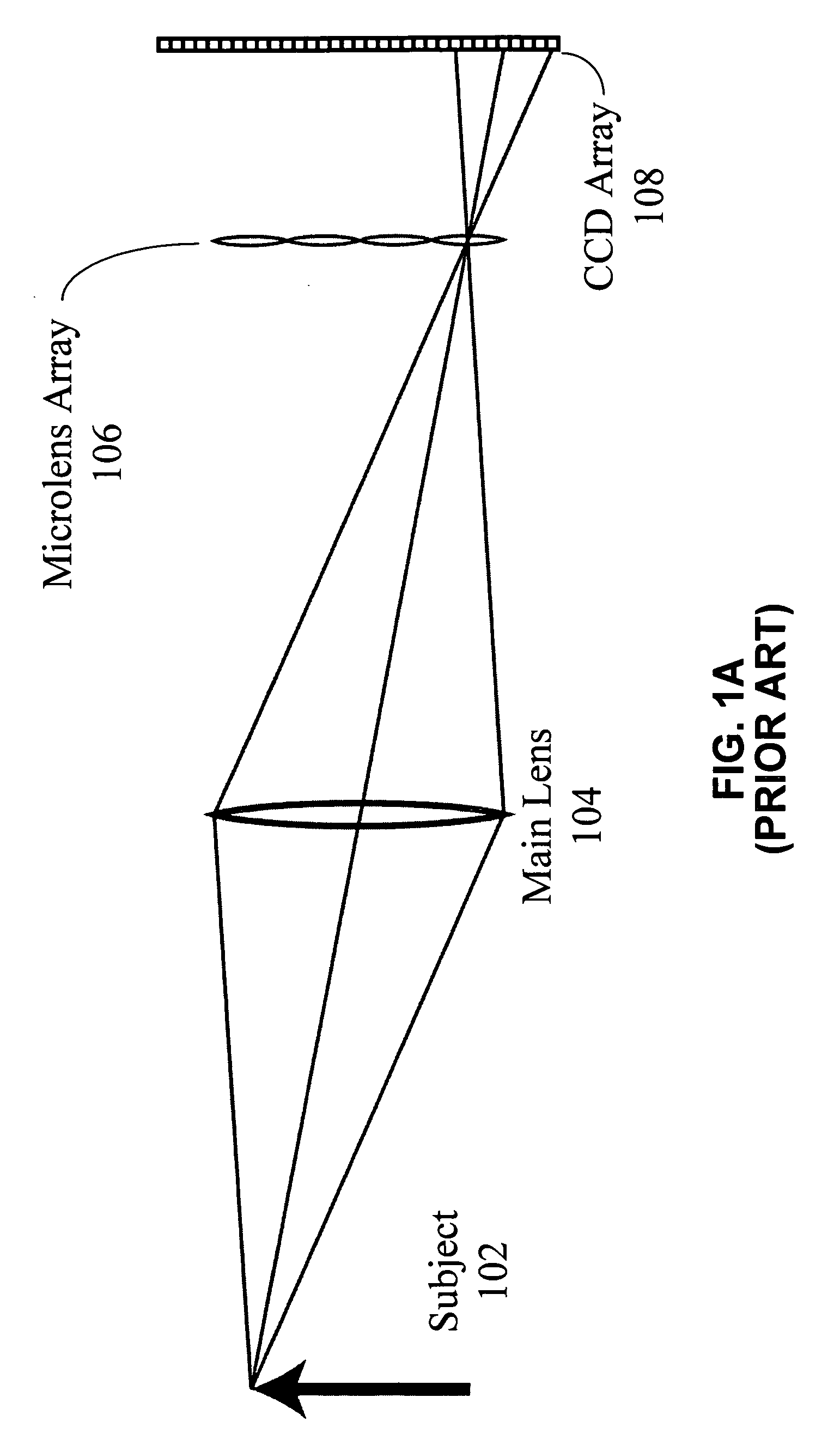 Plenoptic camera