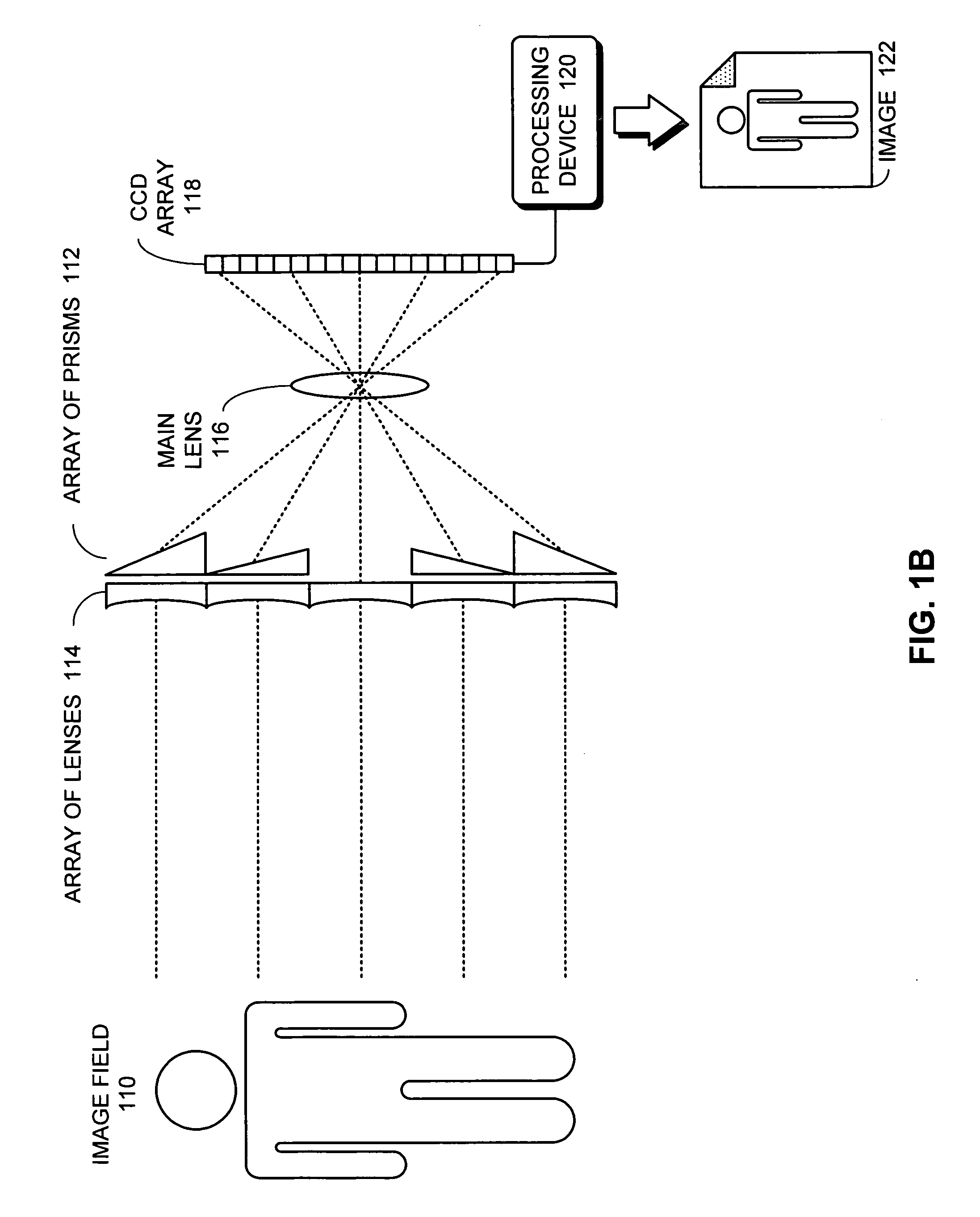 Plenoptic camera