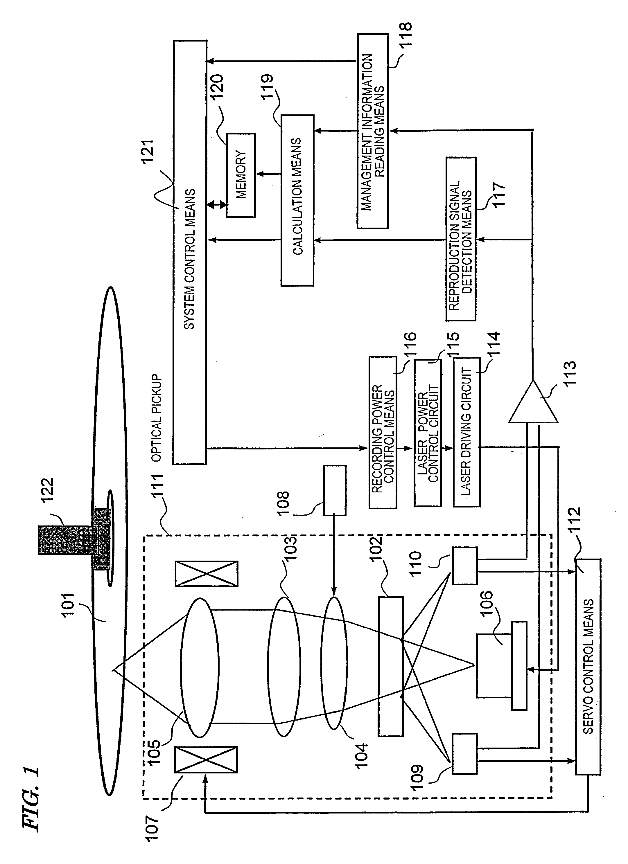 Multilayer optical information recording medium, method for recording information in the multilayer optical information recording medium, recording/reproducing apparatus