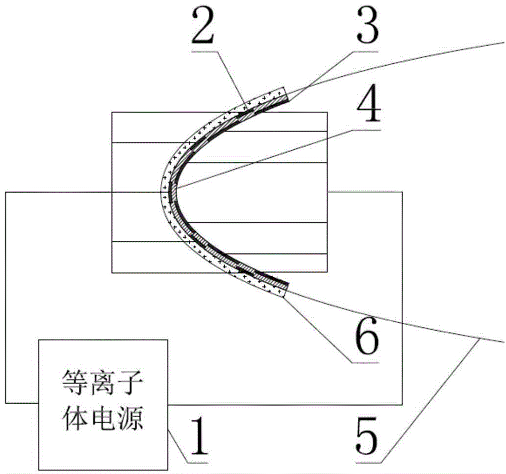 Dielectric barrier discharge plasma anti-icing device and method