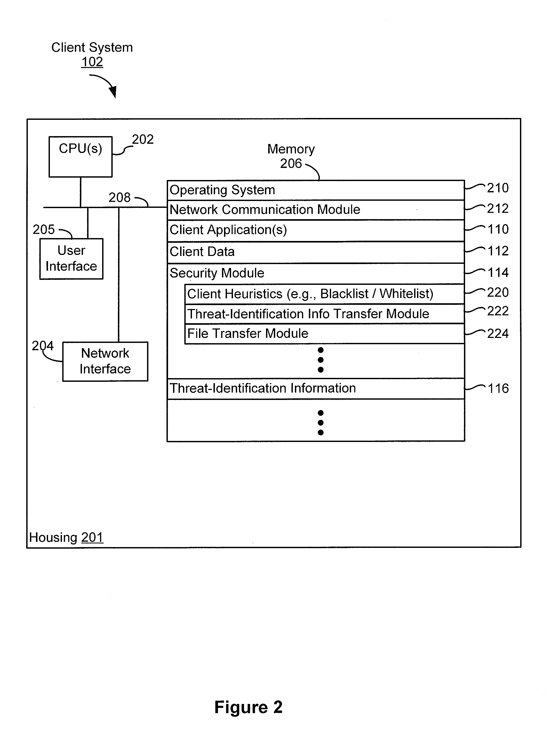 Determining a security status of potentially malicious files