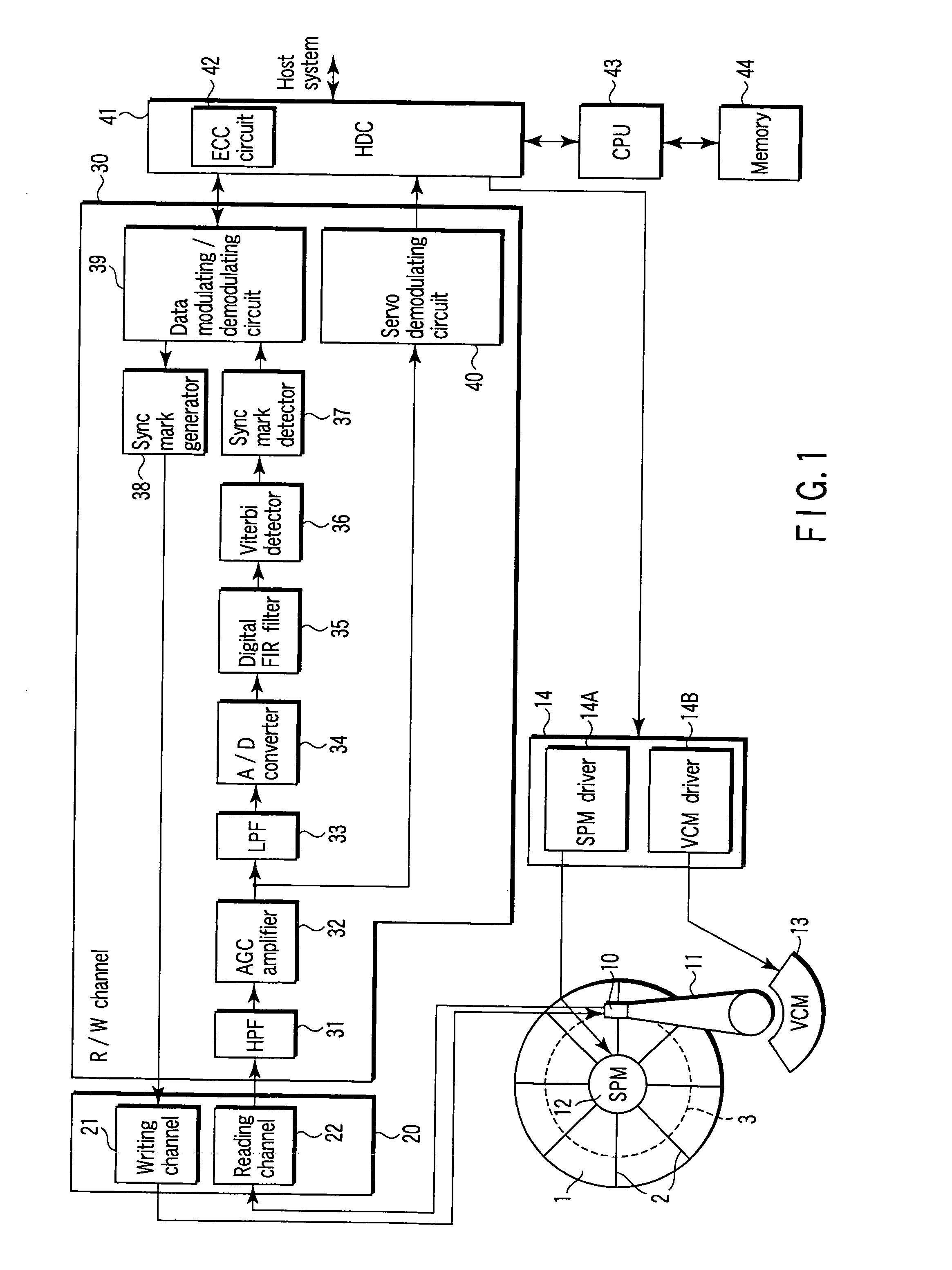 Method and apparatus for decoding sync marks in a disk