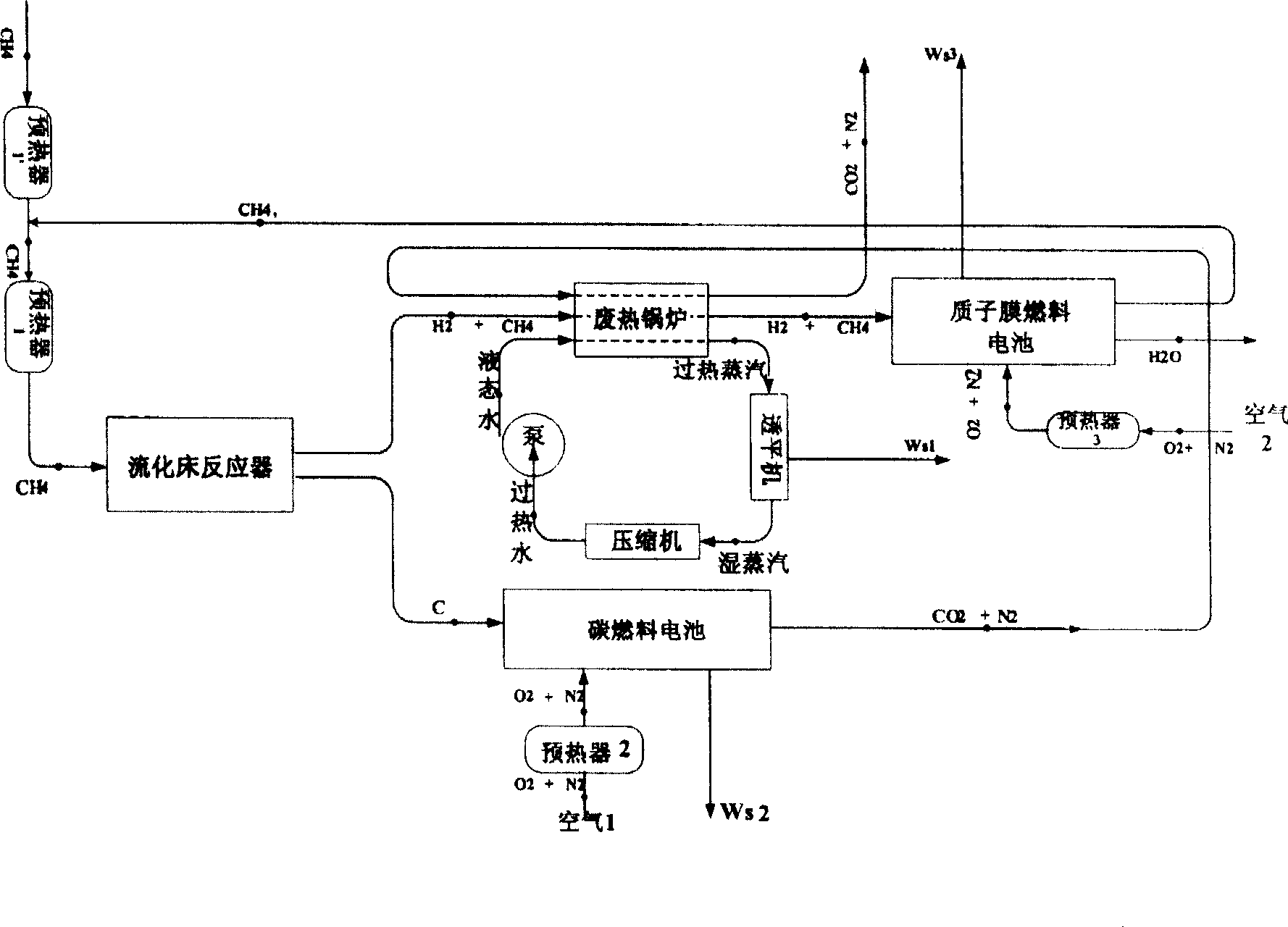 Power system based on methane cracking and fuel battery