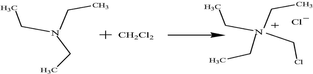 Treatment method for waste salt water generated in production process of polycarbonate