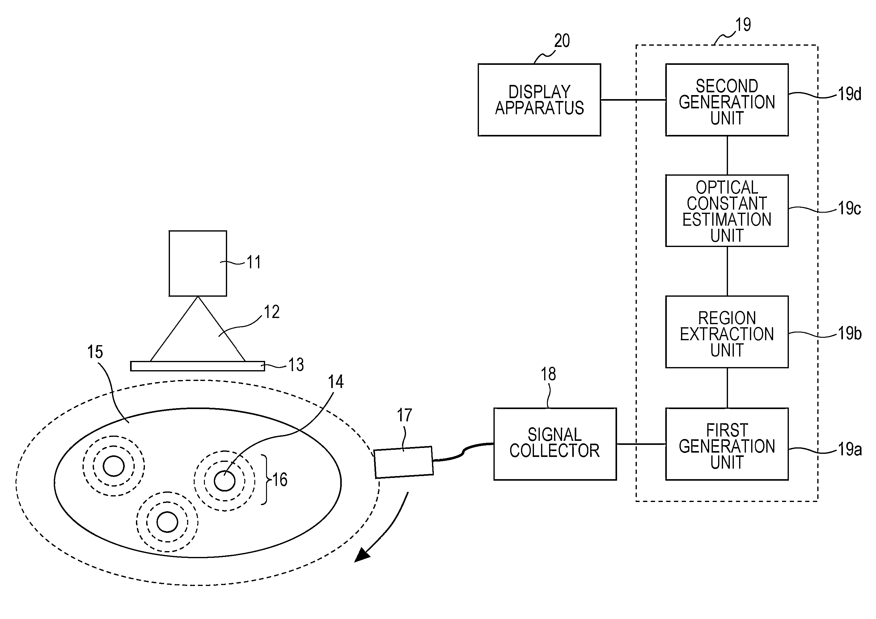 Specimen information acquisition apparatus and method therefor