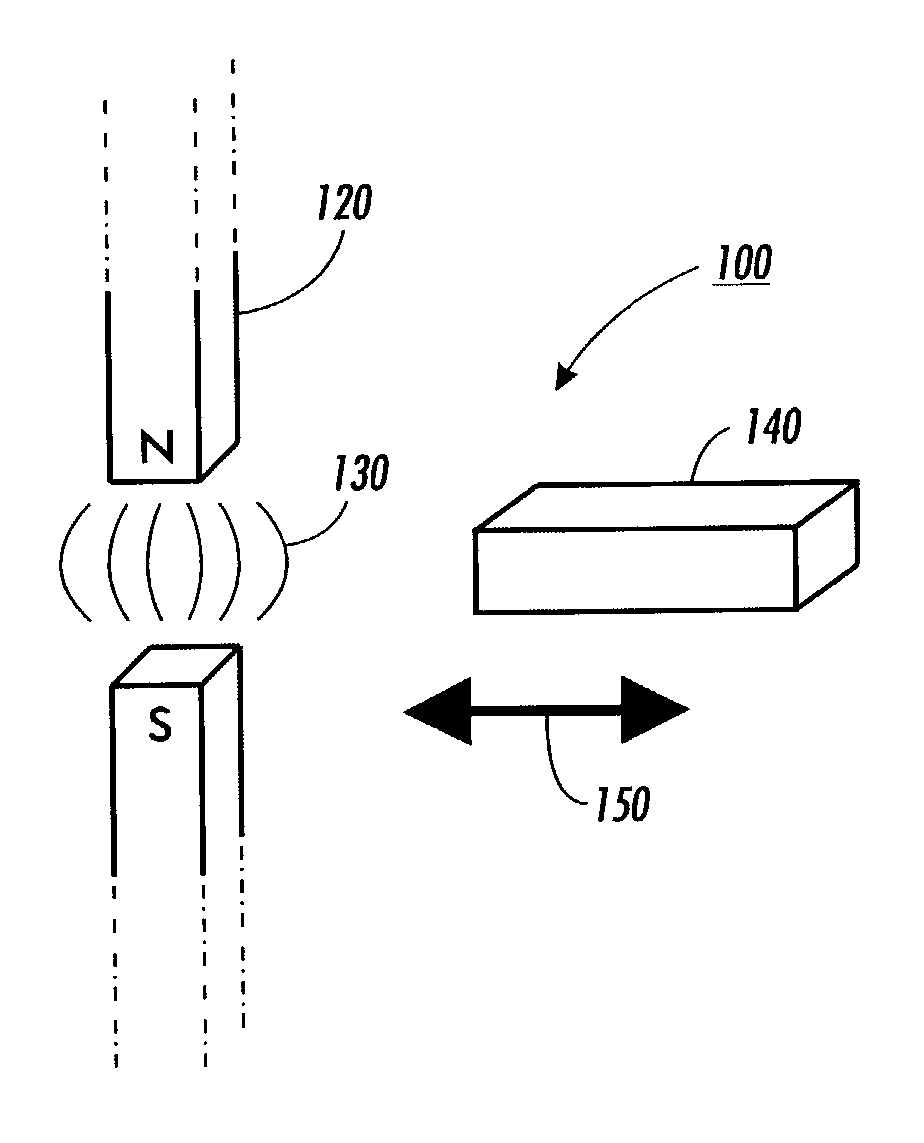 Systems and methods for producing superradiance using molecular magnets