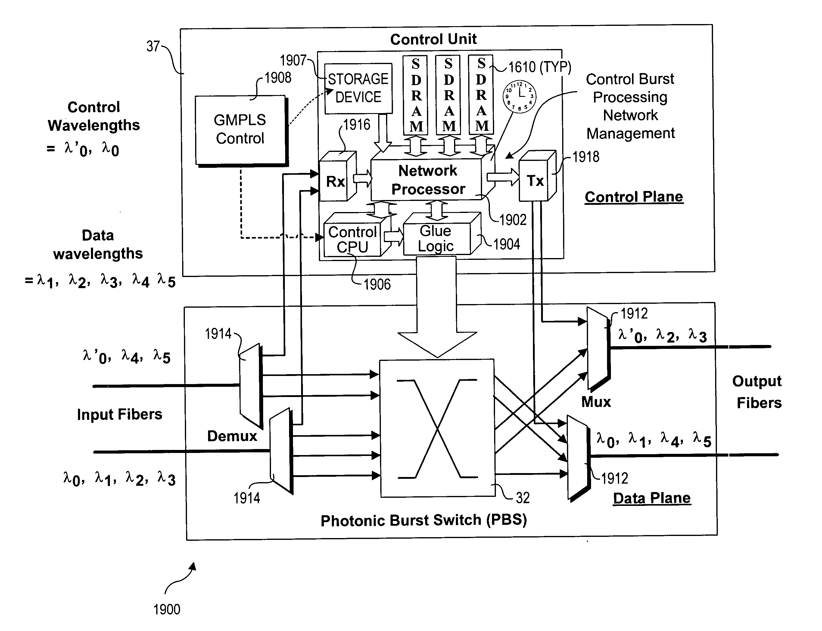 Reservation protocol signaling extensions for optical switched networks