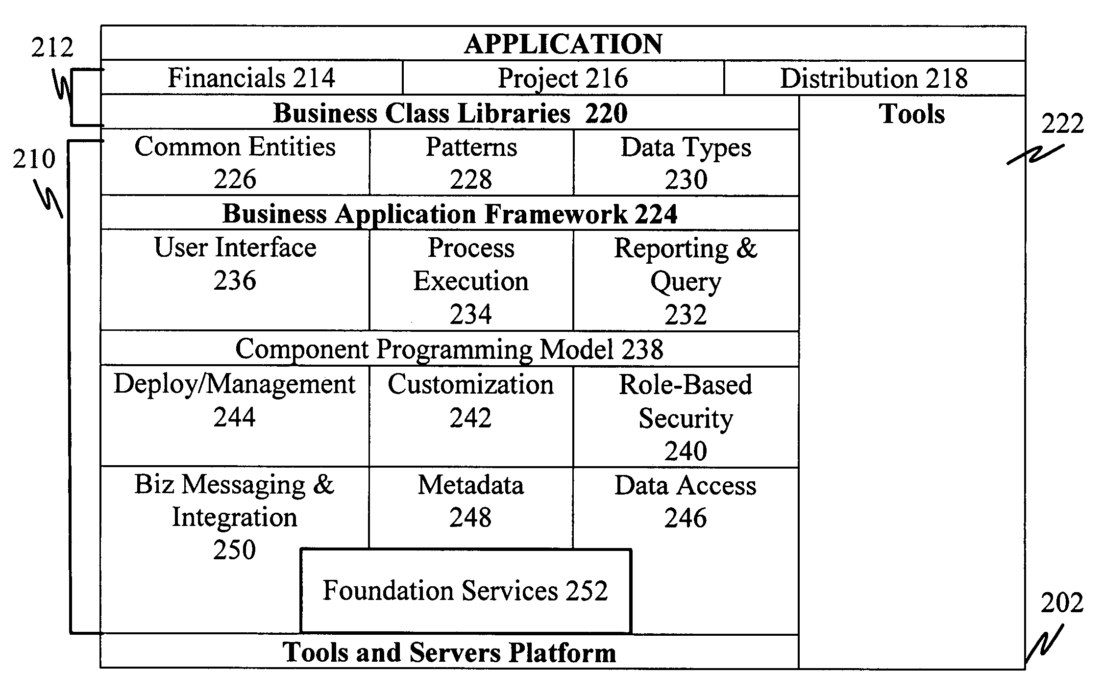 Framework for modeling and providing runtime behavior for business software applications