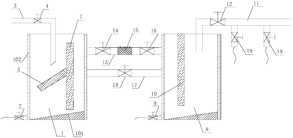 On-line gas purification device