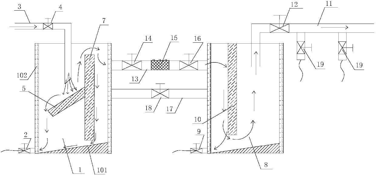 On-line gas purification device