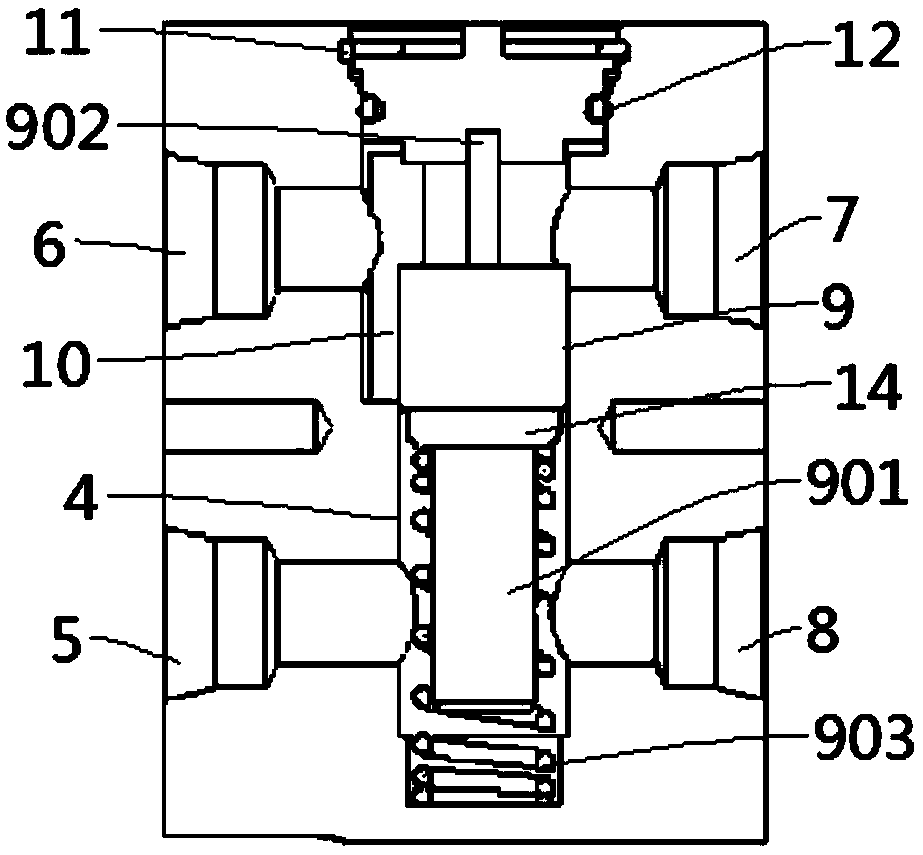 Oil cooling system and car