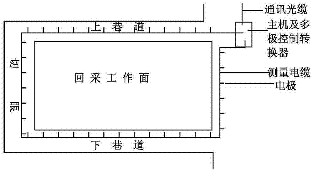 Method for monitoring destroying depth of mining working face base plate in real time