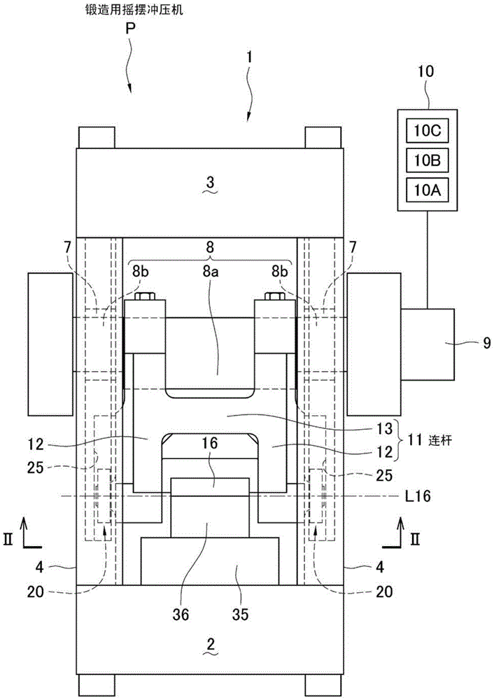 Swing press for forging