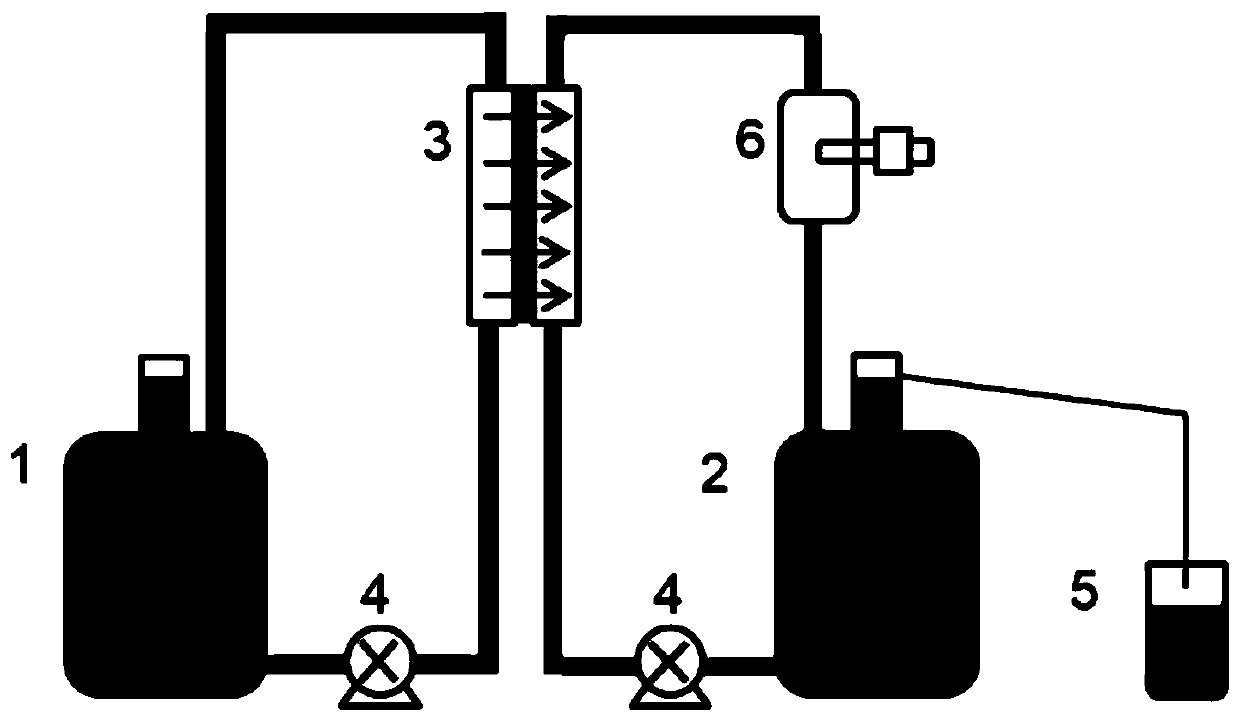 Method for treating spent catalyst noble metal recovery wastewater