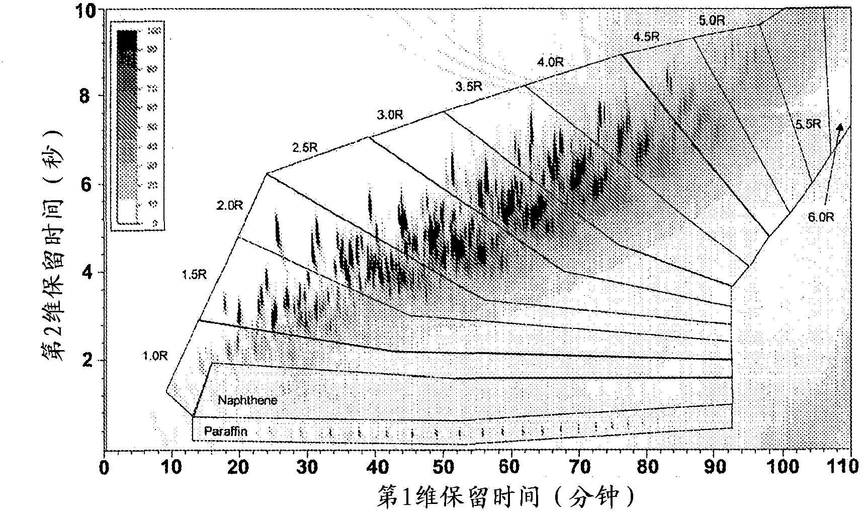 Hydroprocessed product