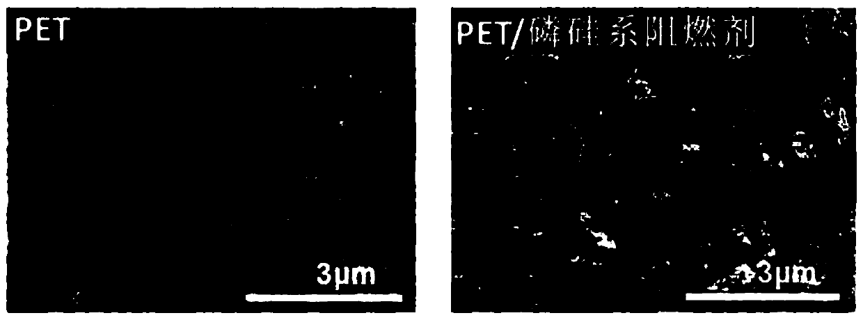 Preparation method for flame-retardant anti-dripping polyester fiber