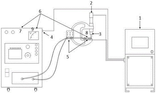 Self-piercing riveting device and method for ultra-high strength steel and light metal