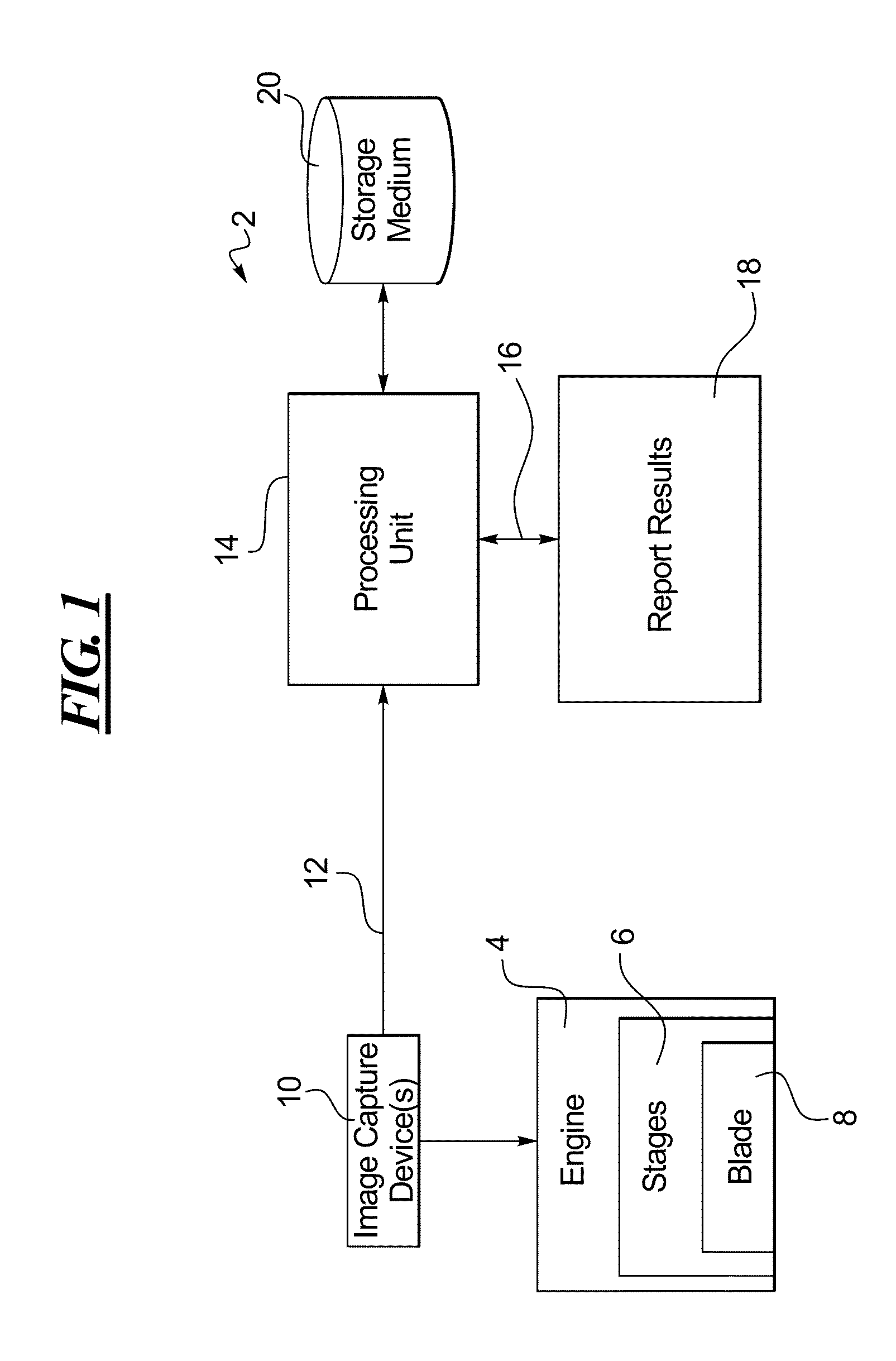 Method and System for Automated Defect Detection