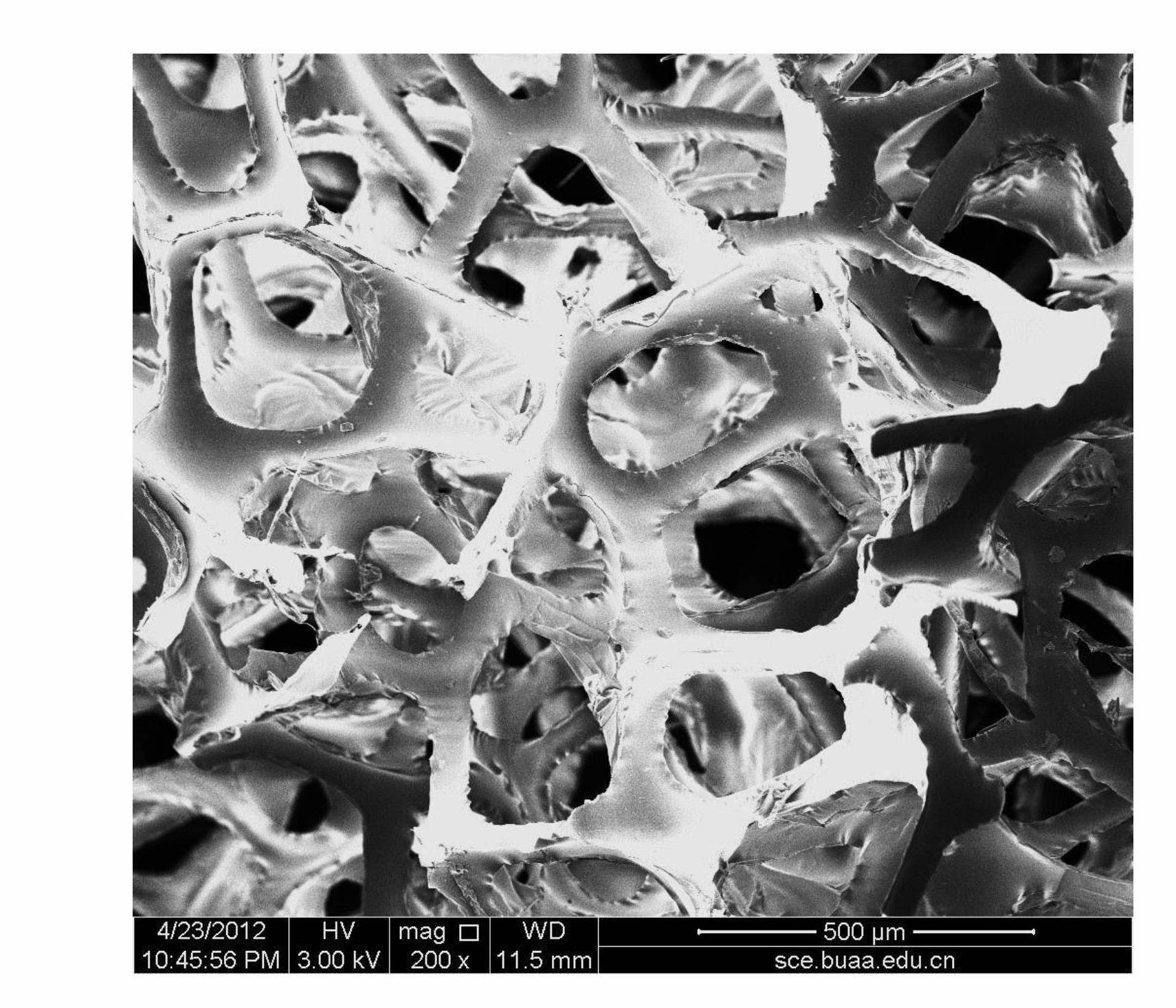 Preparation method of superhydrophobic/superoleophilic sponge