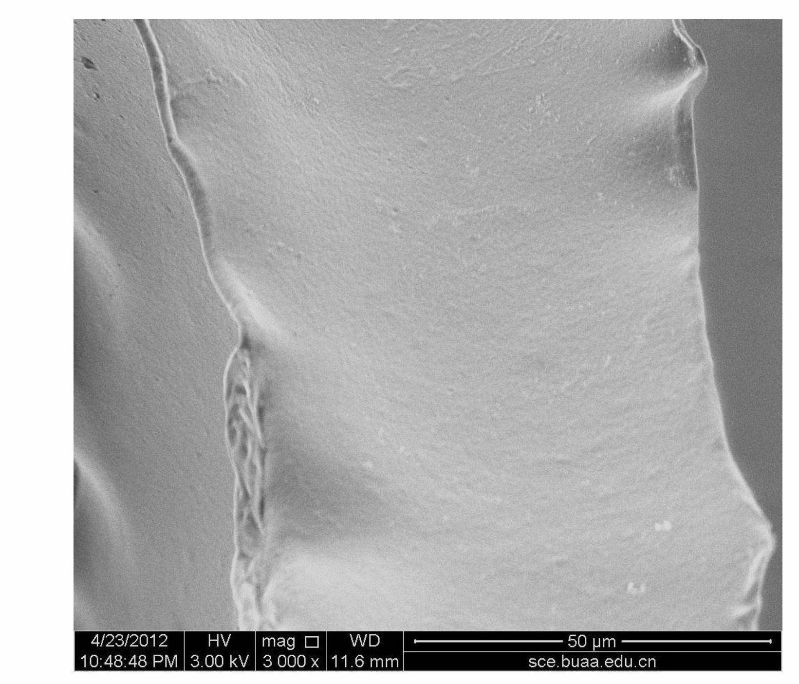 Preparation method of superhydrophobic/superoleophilic sponge