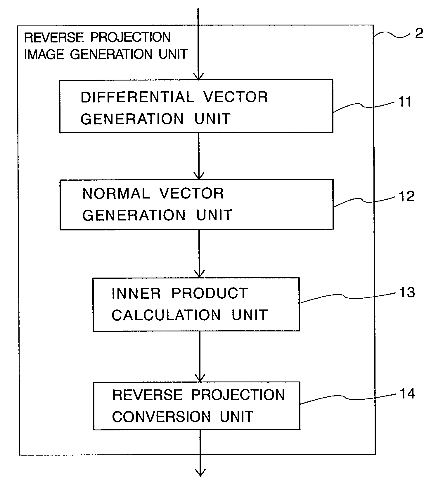 Image processing apparatus and method