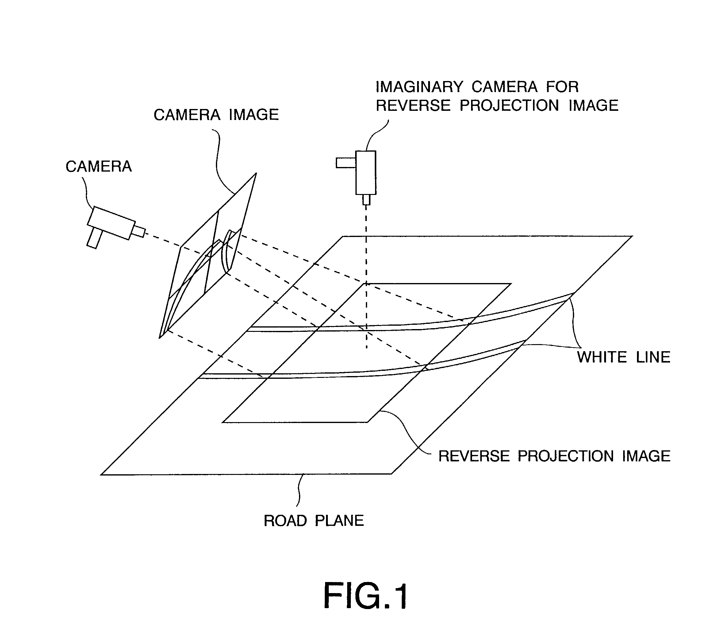 Image processing apparatus and method