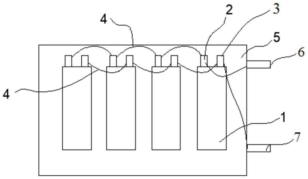 Preparation method of flexible battery pack and prepared flexible battery pack