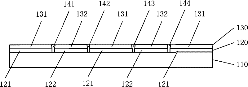 Mixed crystal orientation strain silicon substrate and method for preparing same