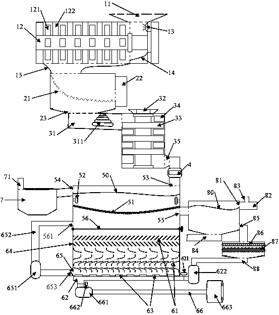 Domestic garbage comprehensive processing device